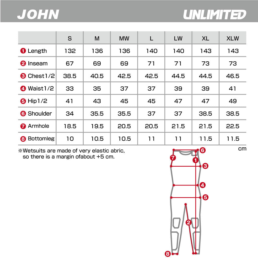 rush wetsuits john rush wetsuits john