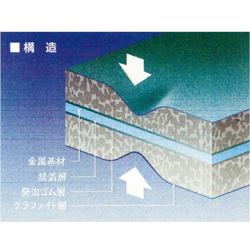 super base gasket kawasaki 800/750 super base gasket kawasaki 800/750